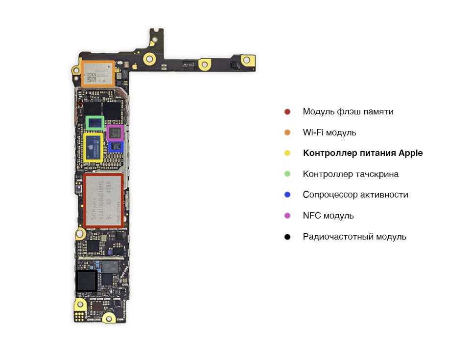 Ремонт контроллера питания iPhone 4