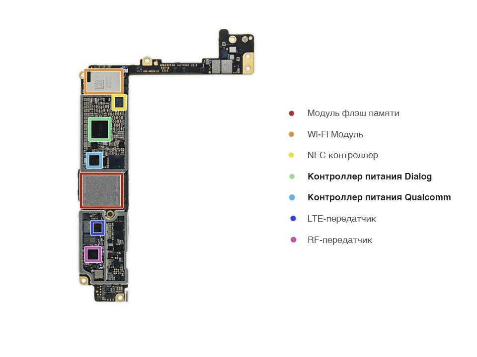 Замена контроллера питания Sony Xperia-xa1