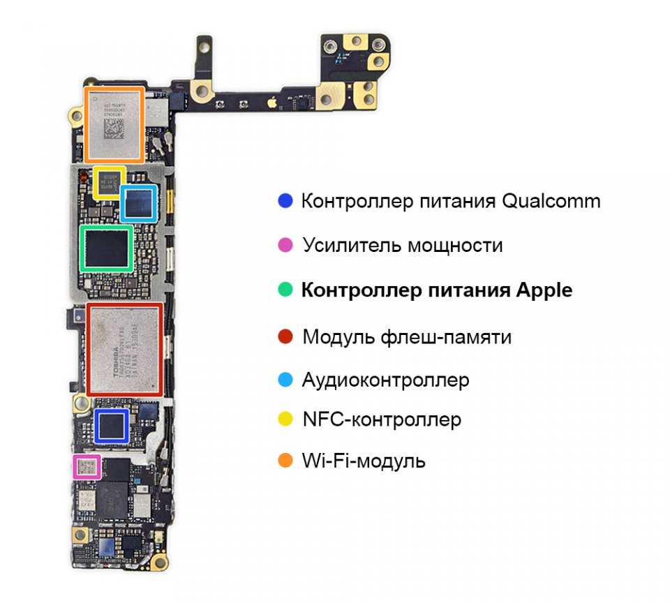 Купить микросхема большой контроллер питания n-one для iphone 4s в Москве за руб.